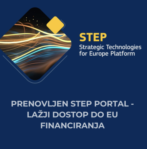 Vabilo na dogodek: Kako do sredstev v okviru platforme STEP?, 29. 5. 2025, od 13.00 – 15.00